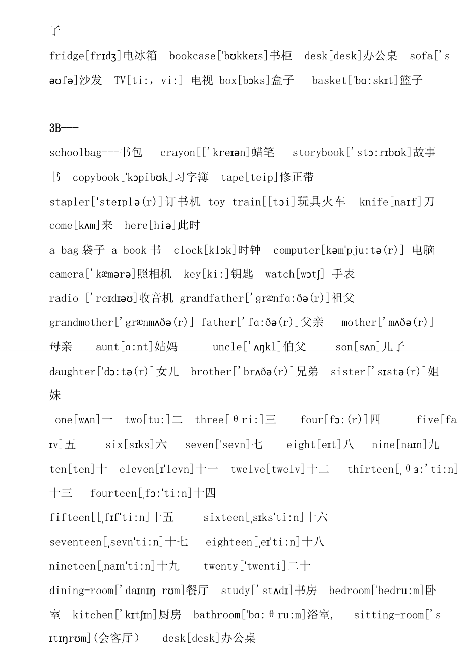 苏教版牛津小学英语词汇汇总(带音标).doc_第2页