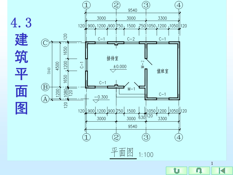 建筑施工平面图的绘制方法0.ppt_第1页