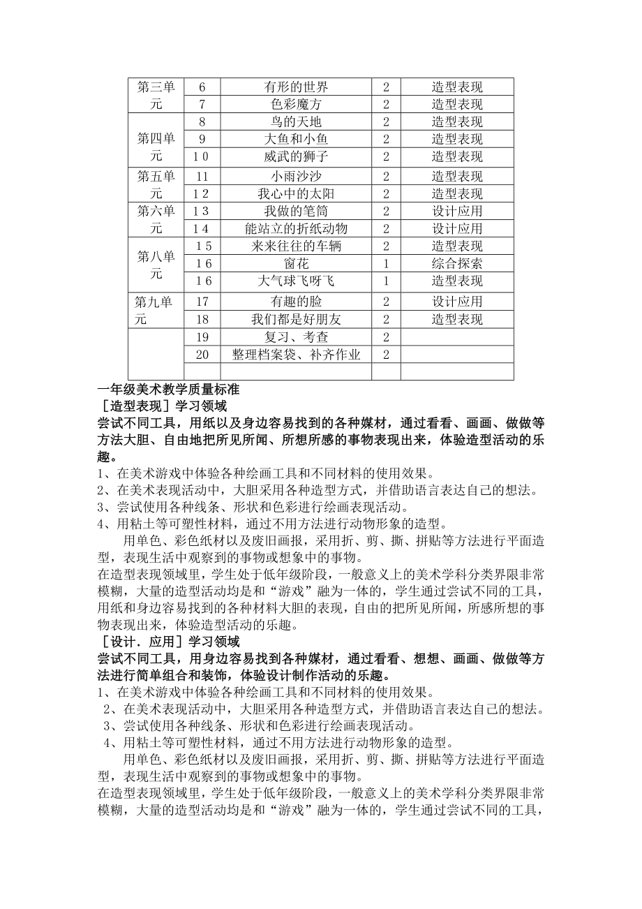 浙美版一级上册美术教案全册.doc_第2页