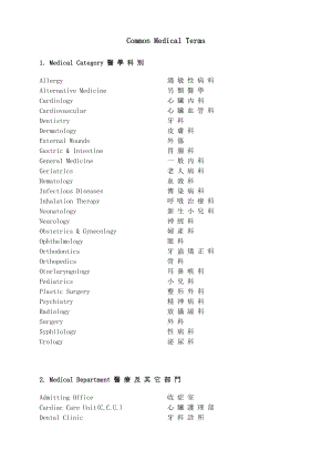 常用医学术语中英文对照.doc