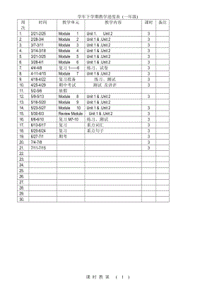 小学新标准英语一级起点第二册全册教案.doc