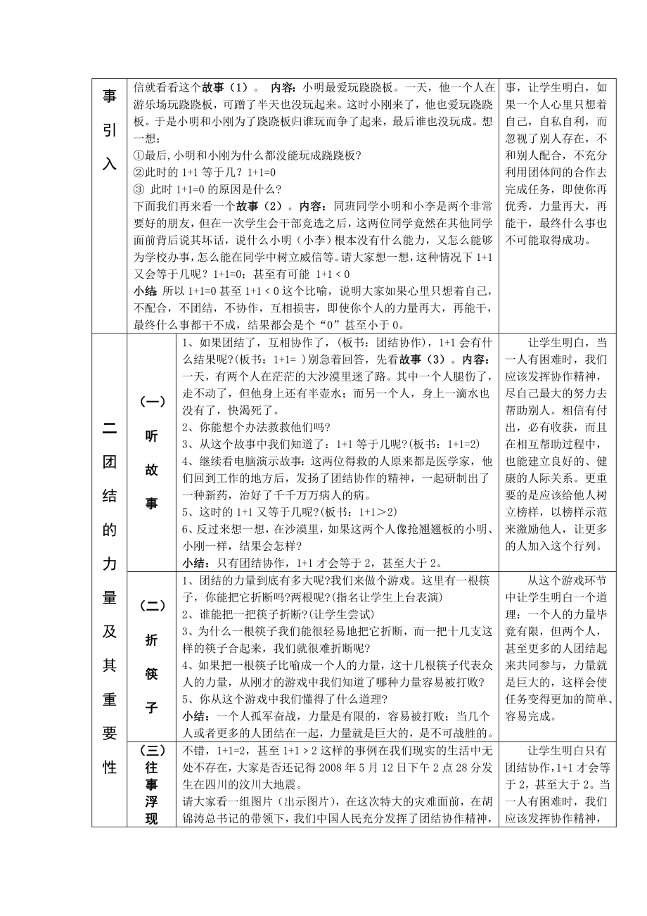 心理辅导活动课教案：团结就是力量.doc_第2页