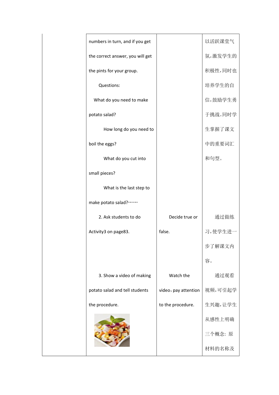 unit 6 what's for dinner (reading)教学设计与反思.doc_第3页