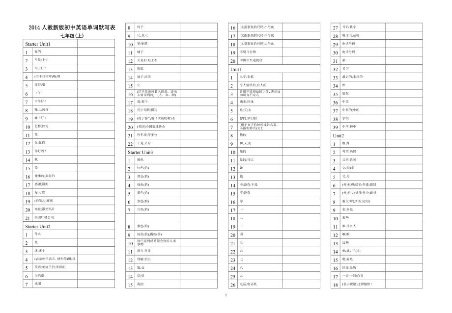 人教新版七级上册英语单词默写表(直接打印).doc_第1页