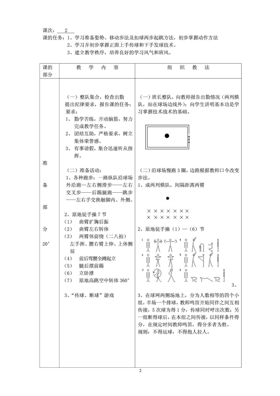 北京体育大学排球教案[精彩].doc_第3页