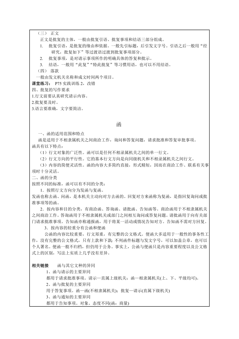 大学应用文写作教案批复与函.doc_第2页