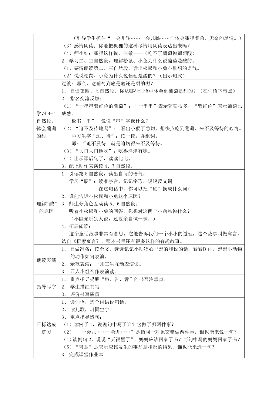 人教版小学语文教案《酸的和甜的》 .doc_第2页