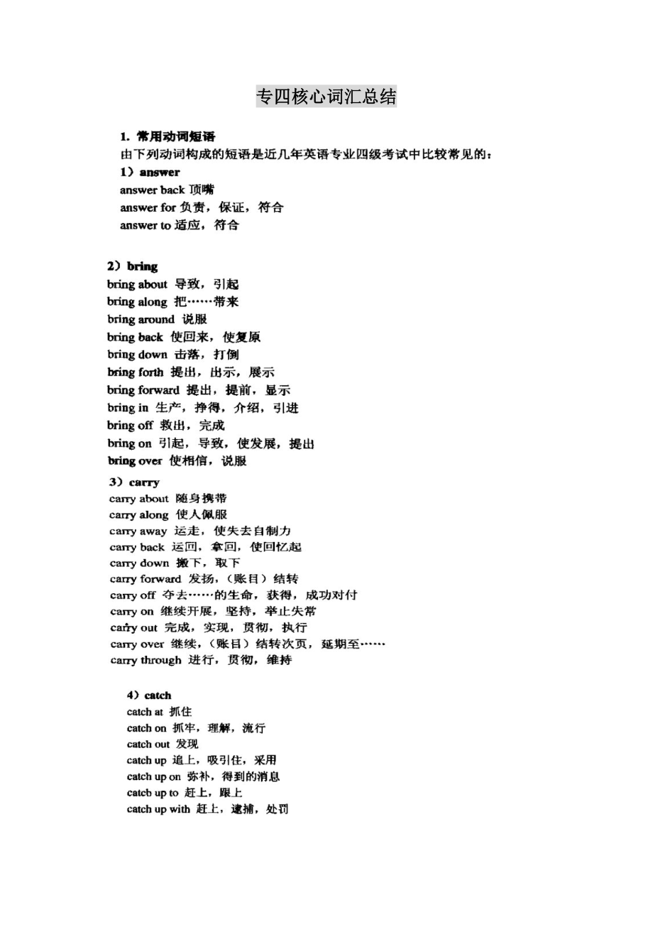 专四核心词汇固定搭配总结.doc_第1页