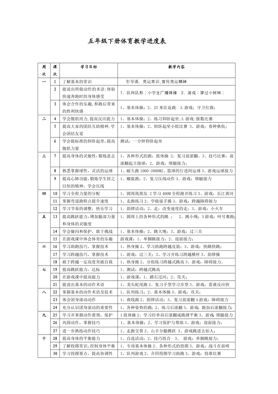 小学五级下册体育教案　全册1.doc_第2页