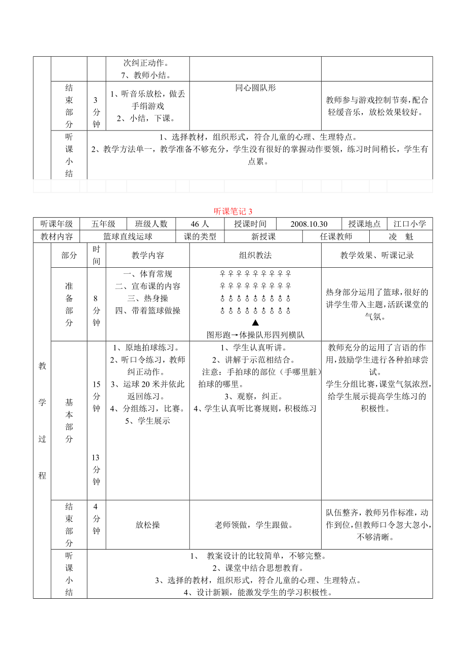 体育课听课笔记.doc_第3页