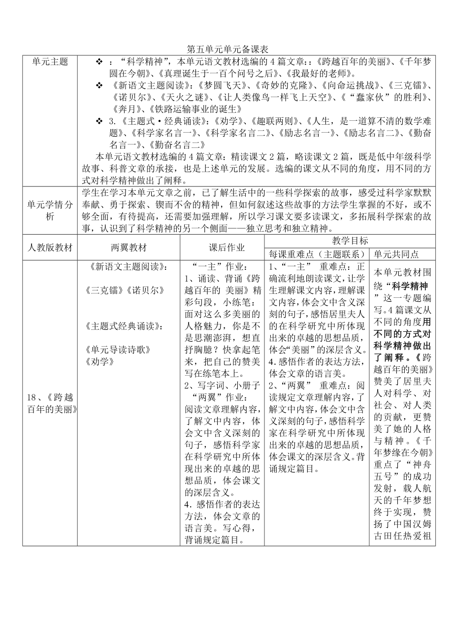 六下册第五单元新语文主题阅读备课教案.doc_第1页