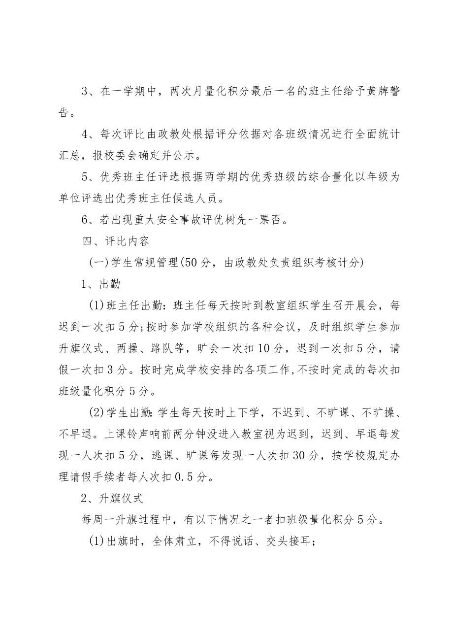 XX小学最美班集体评比方案.docx_第2页