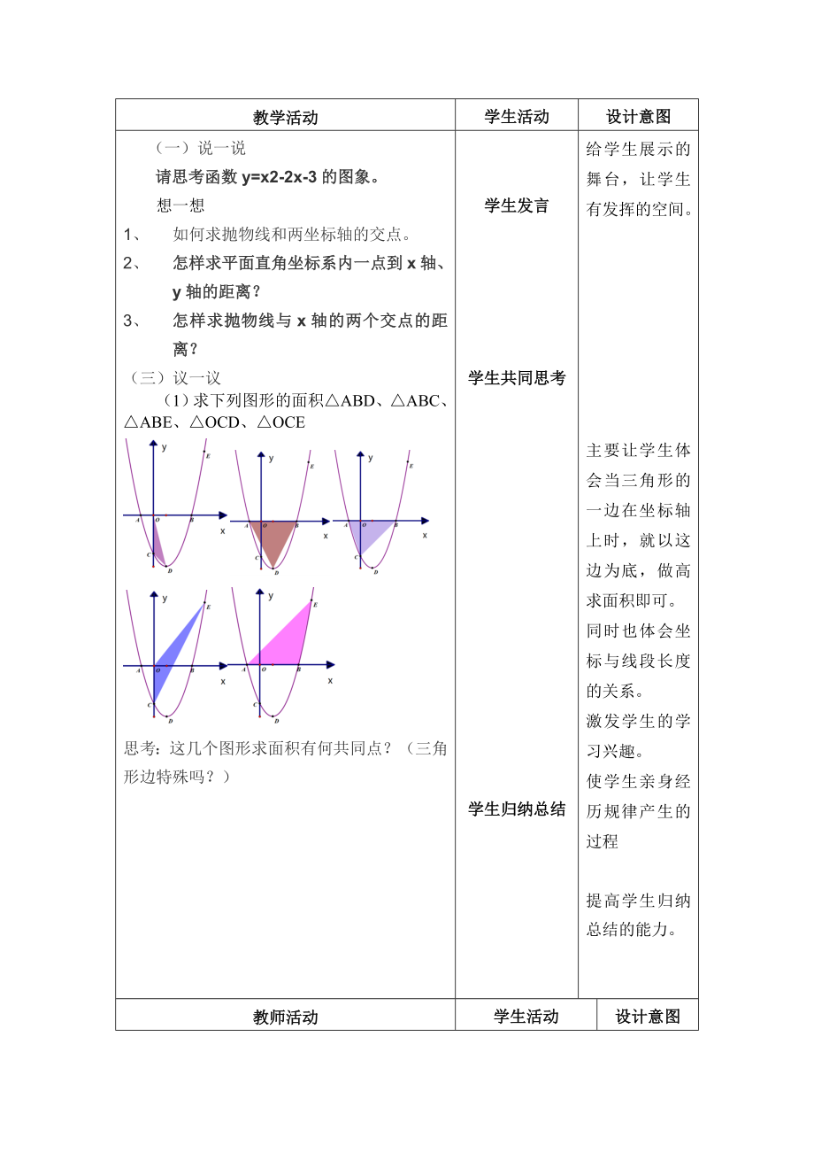 与二次函数有关的面积问题教案.doc_第2页