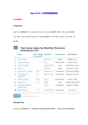 App Annie 九月移动数据报告.doc