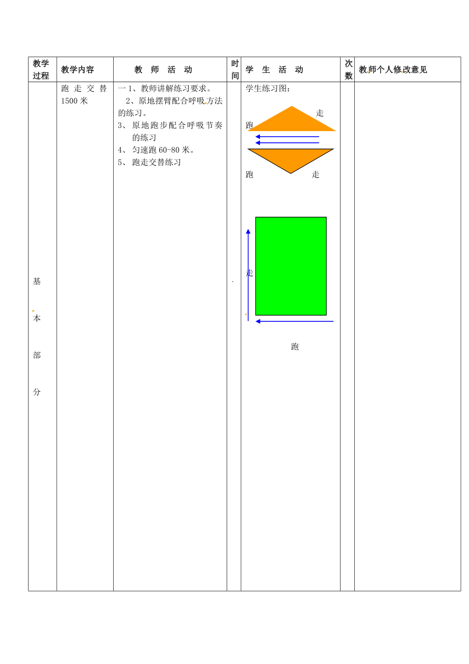 七级体育《跑走交替10001500米》教案.doc_第2页