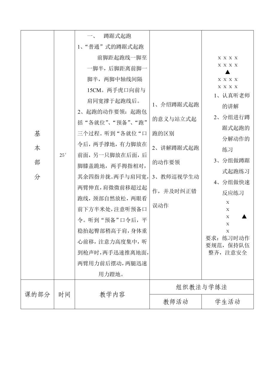 小学六级蹲踞式起跑教案.doc_第2页