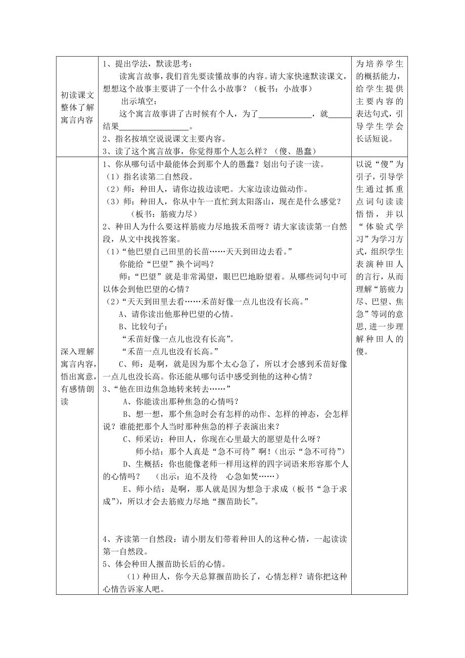 人教版小学语文教案27《揠苗助长》.doc_第2页