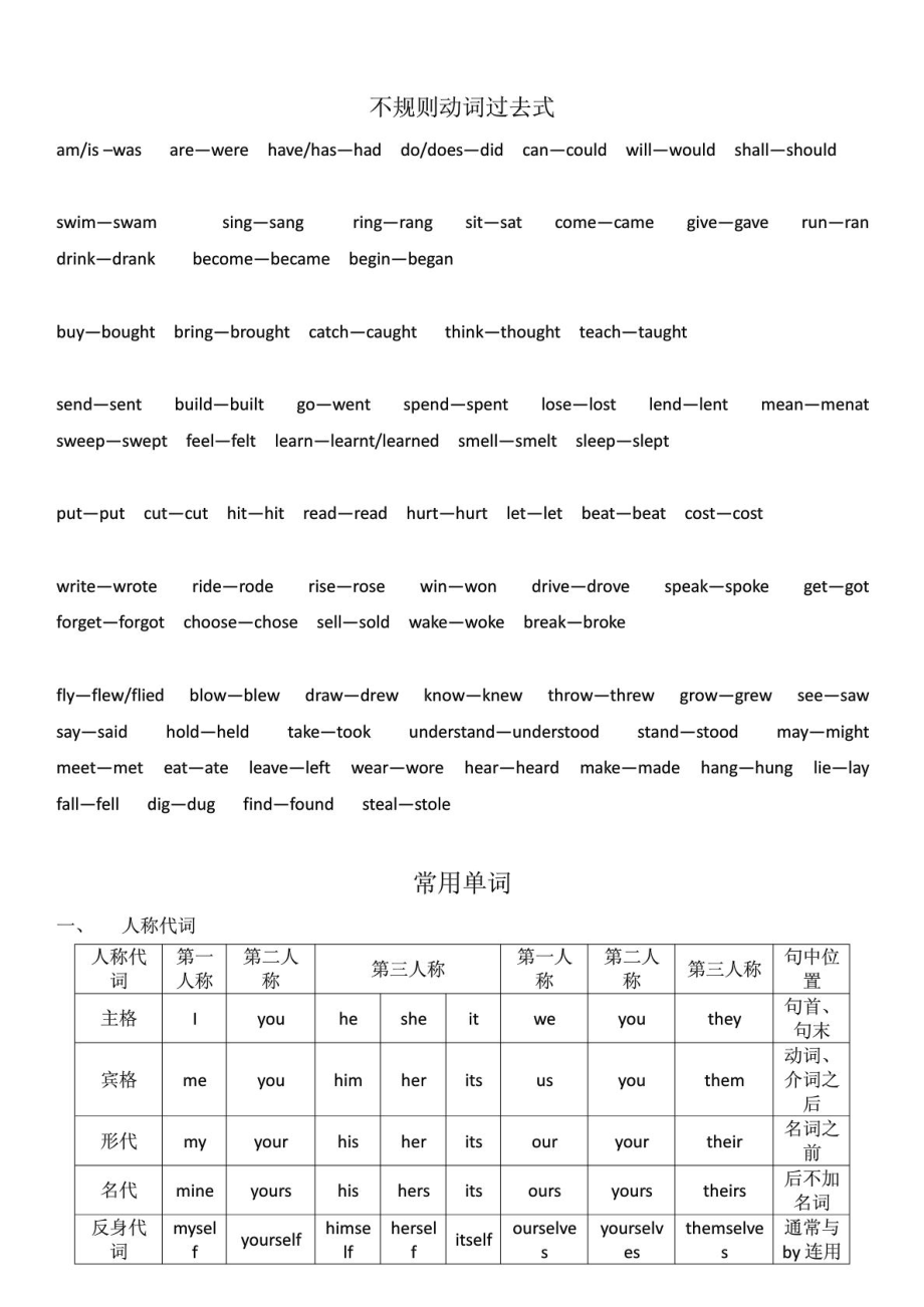 不规则动词过去式.doc_第1页