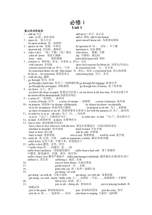 高一英语人教版必修一全册重点单词短语及句型的归纳.doc