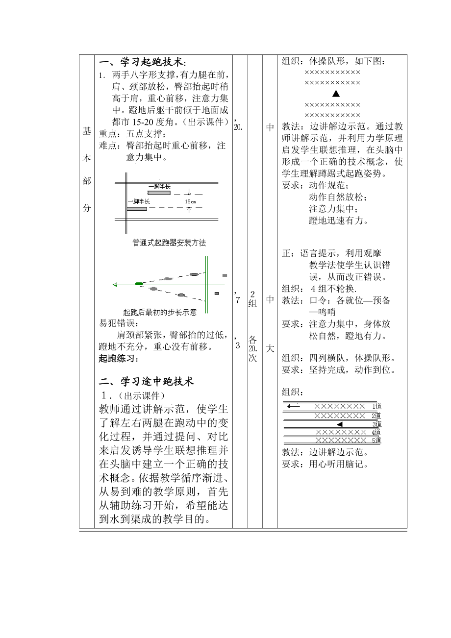 小学体育《短跑》教案.doc_第2页