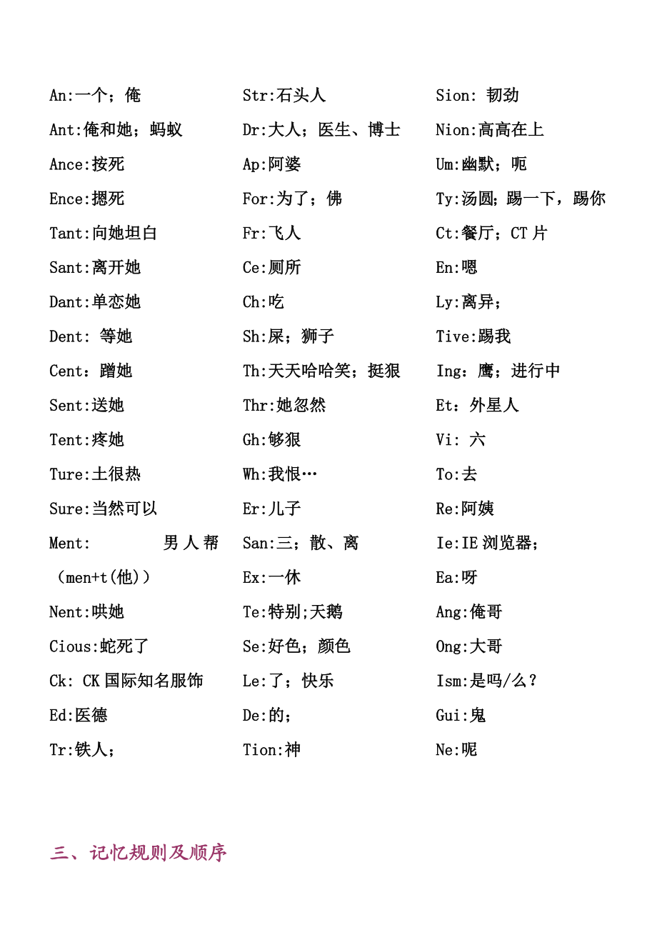 英语单词最新编码组合表及记忆规则顺序.doc_第2页