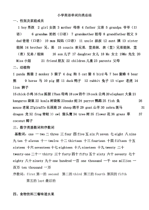 六级英语小学英语单词归类总结.doc