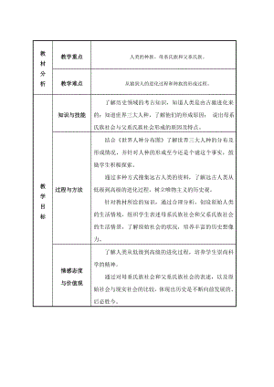 北师大版八级下册历史教案：当人类还是野蛮人的时候.doc