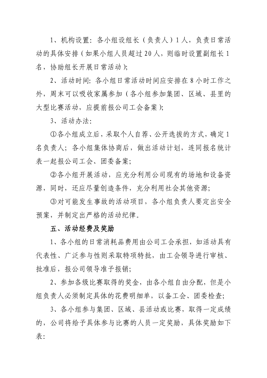 关于成立兴趣小组的方案.doc_第2页