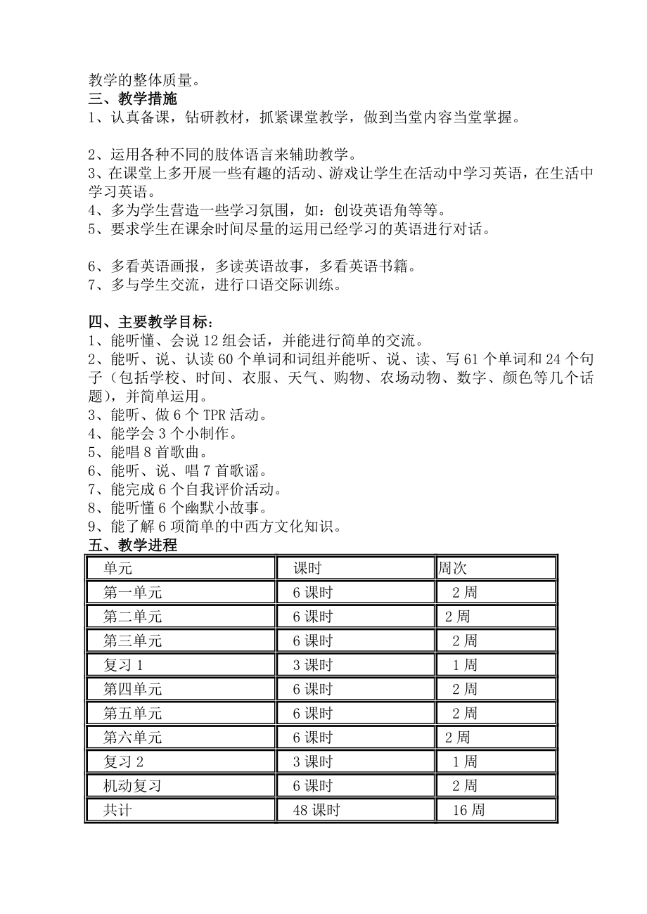 [整理版]人教版小学四级英语下册教案加课后反思.doc_第2页