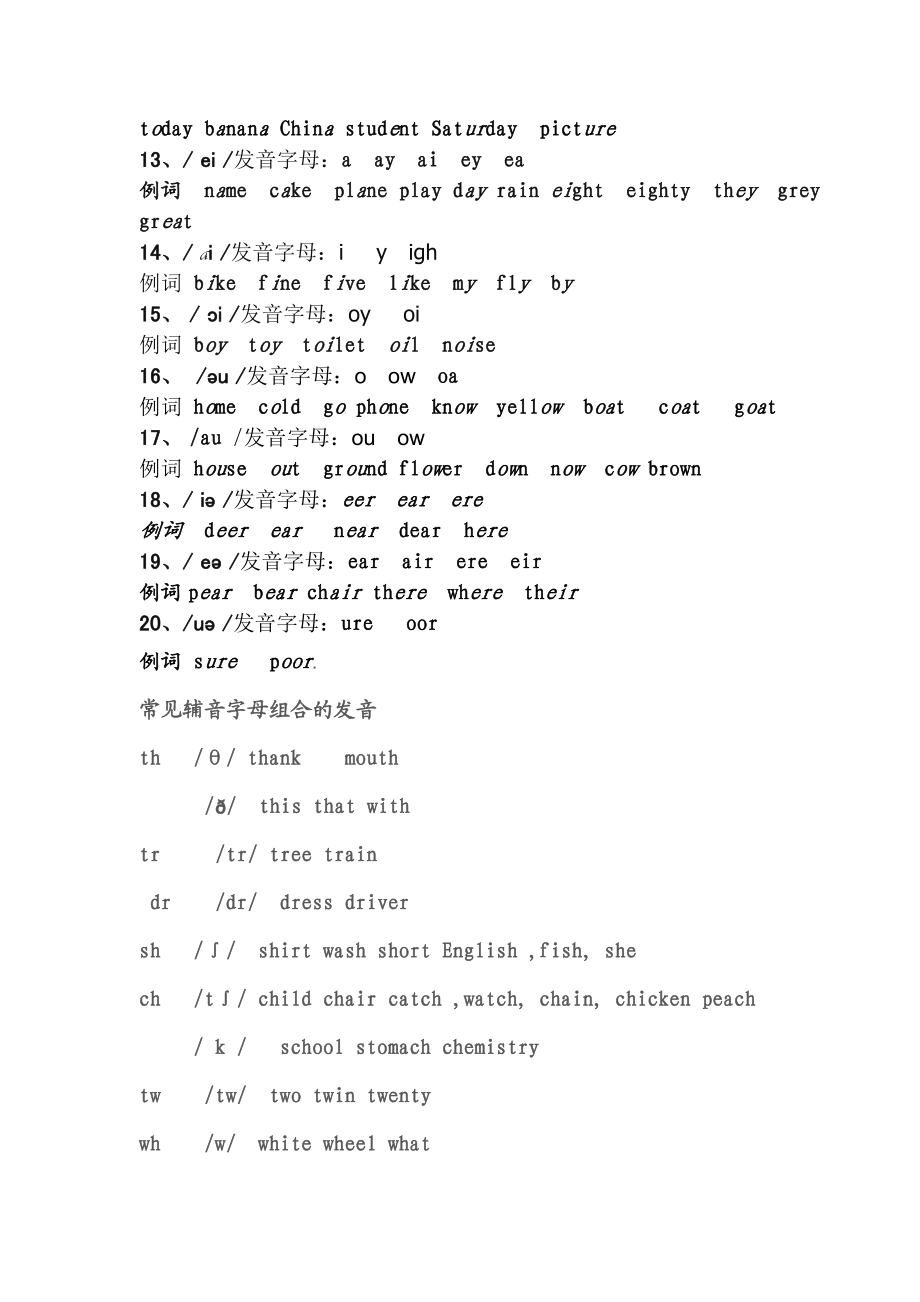 英语国际音标手写体、26个字母手写体 常见字母和字母组合的发音.doc_第3页