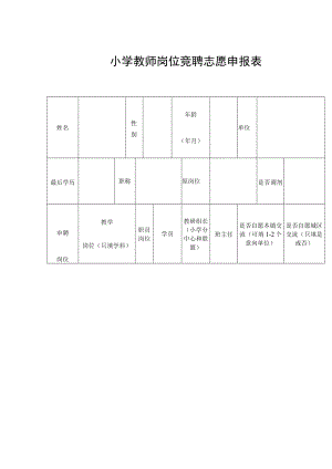 小学教师岗位竞聘志愿申报表.docx