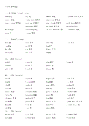 小学英语单词表.doc