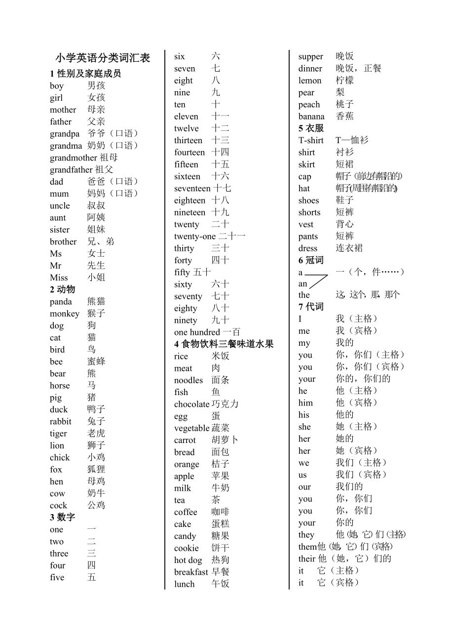 小学英语分类词汇表.doc_第1页