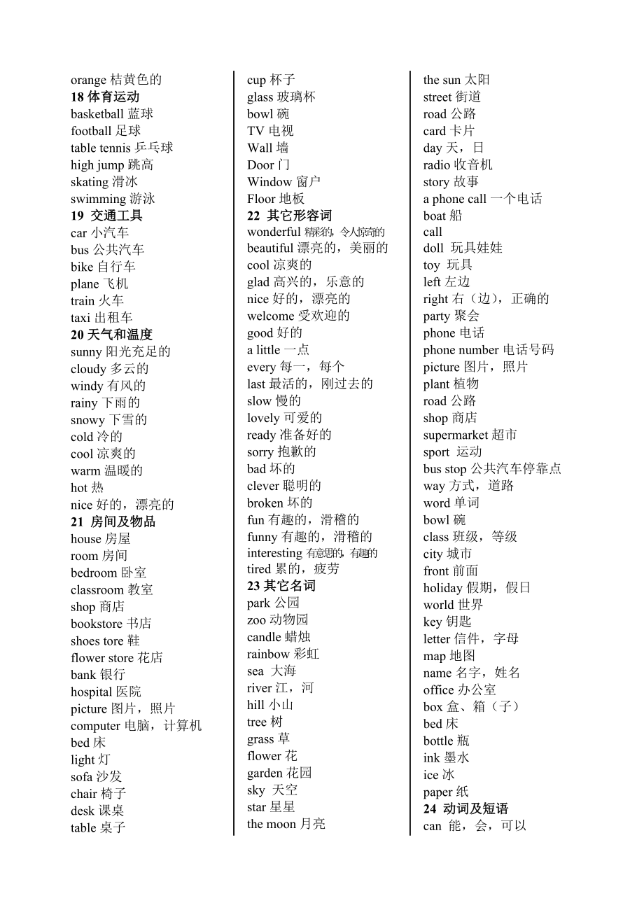 小学英语分类词汇表.doc_第3页