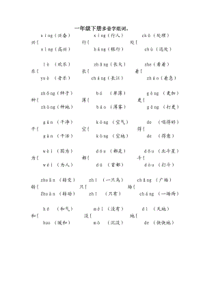 一级下册多音字、形近字、同音字组词.doc