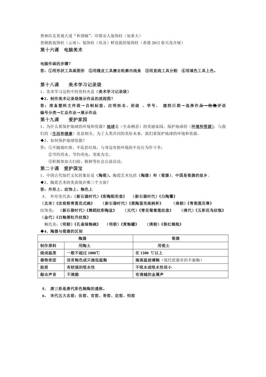 五级上册美术复习汇总.doc_第3页