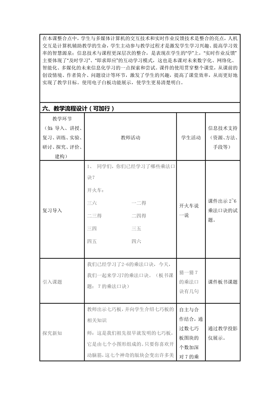 7的乘法口诀信息化教学设计模板一级数学数学小学.doc_第2页