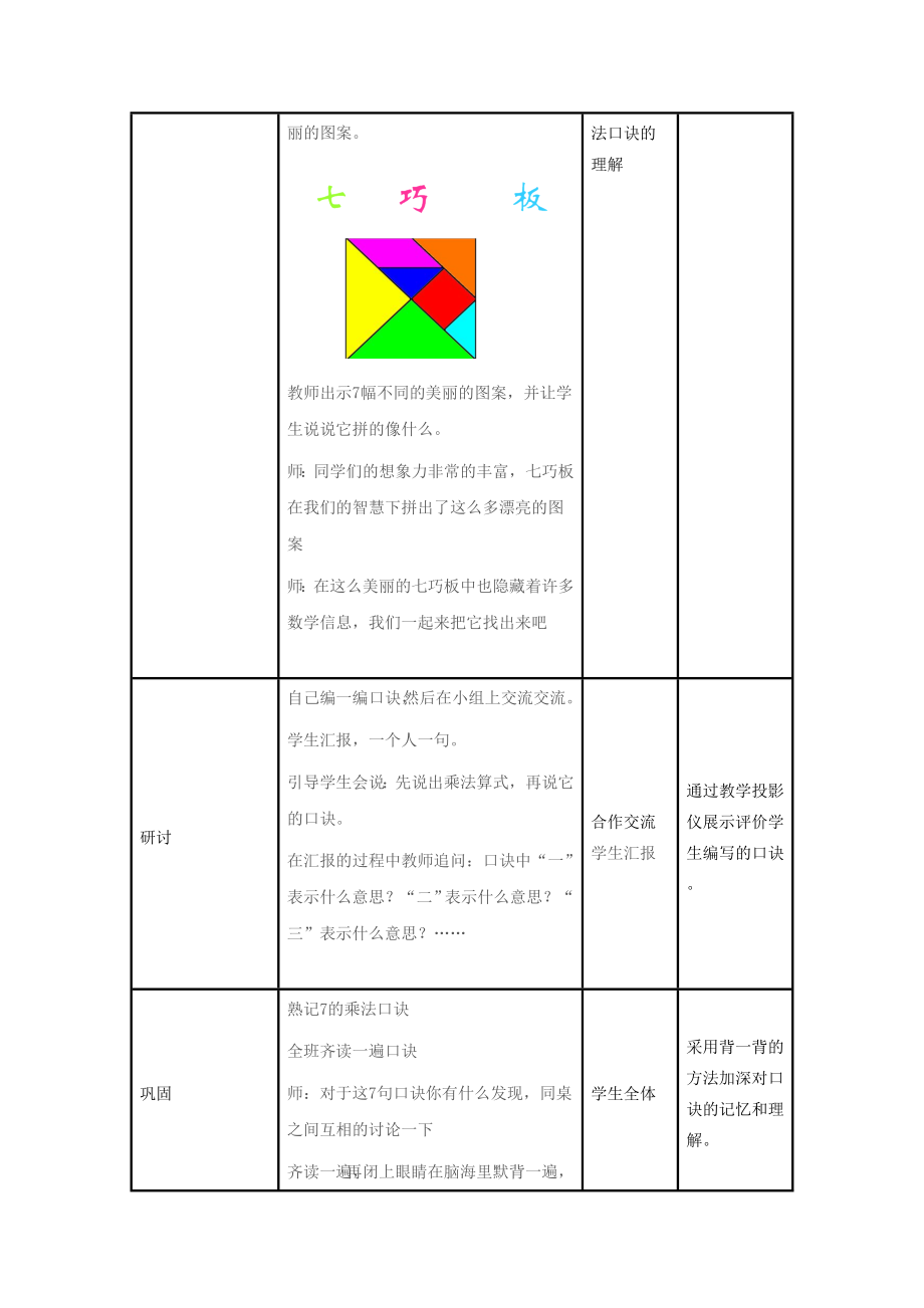 7的乘法口诀信息化教学设计模板一级数学数学小学.doc_第3页