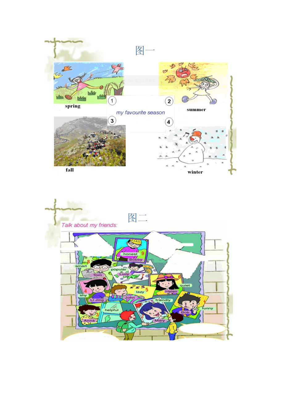 小学生英语看图说话资料.doc_第1页