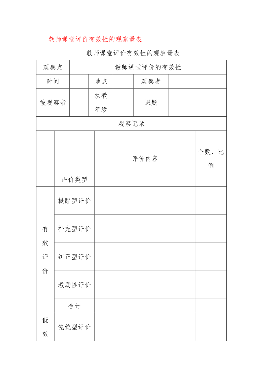 教师课堂评价有效性的观察量表 .doc_第1页