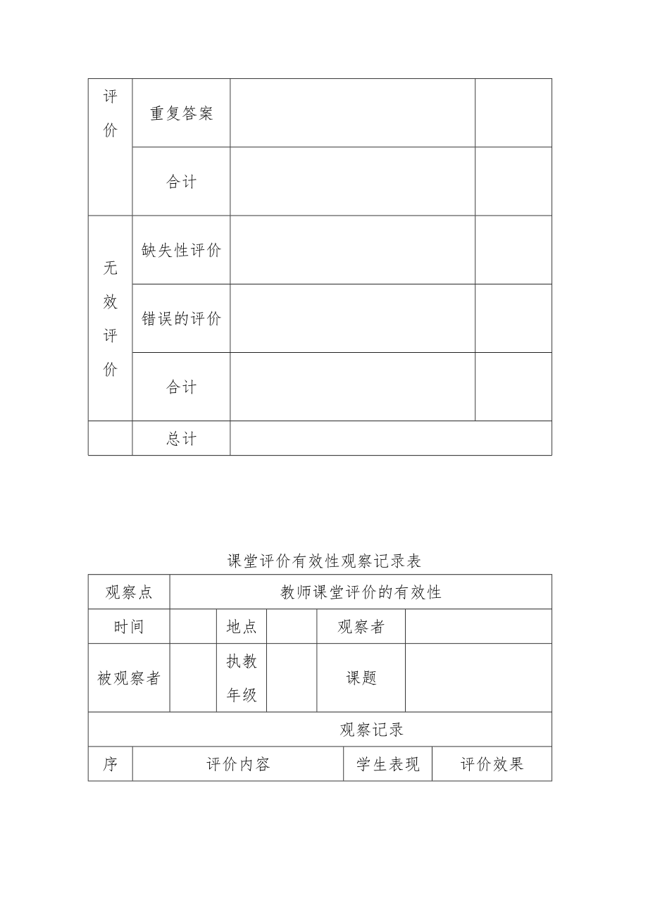 教师课堂评价有效性的观察量表 .doc_第2页