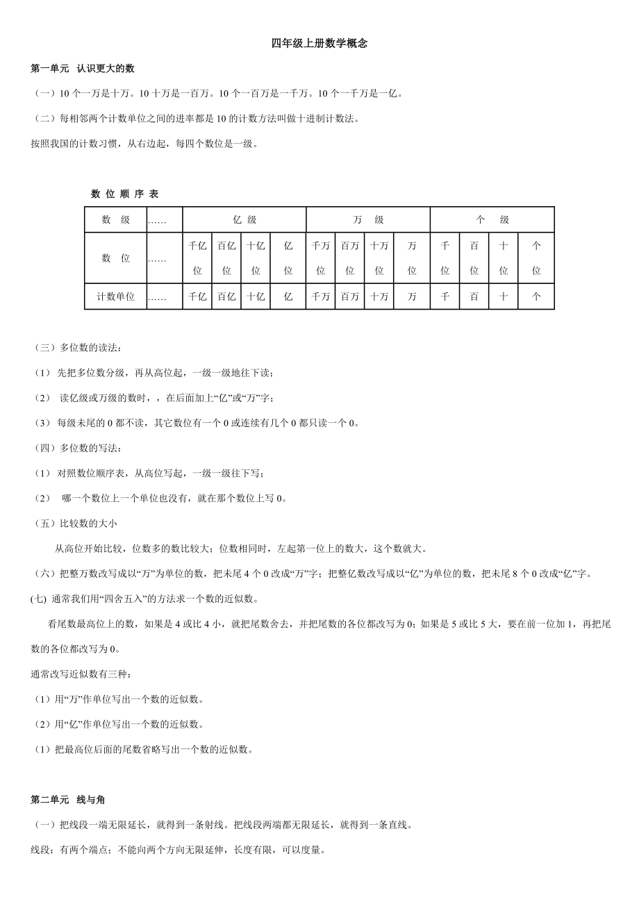 人教版小学四级上册数学概念整理.doc_第1页