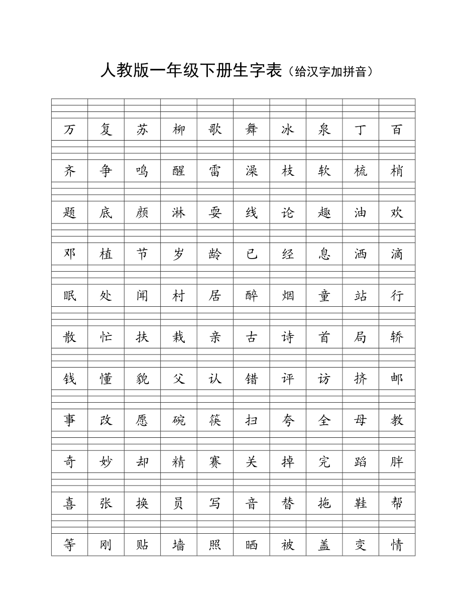 人教版一级下册生字表.doc_第1页