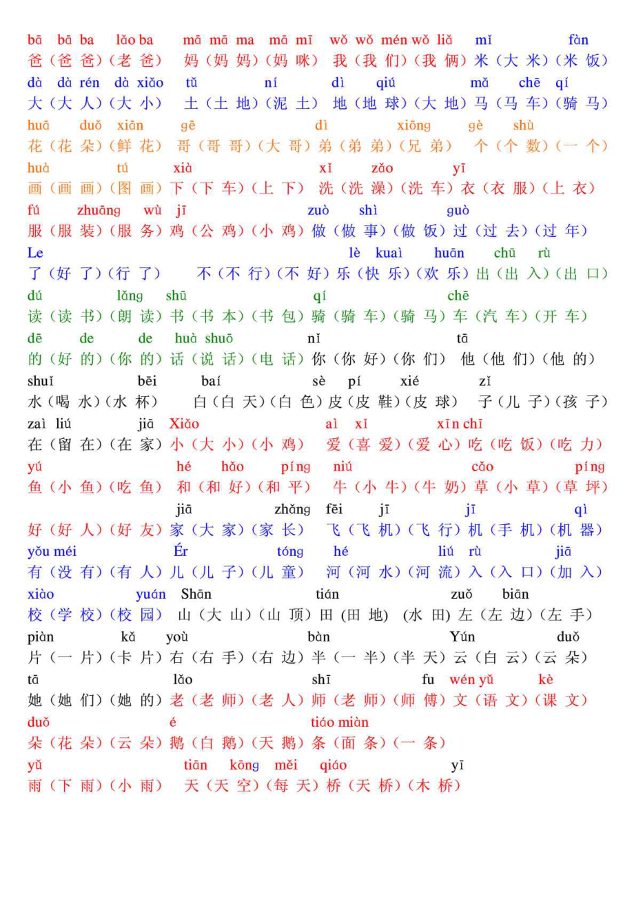 人教版小学一级上册带拼音生字表组词(生字表一)1635375451.doc_第1页