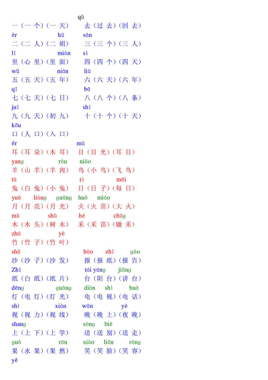 人教版小学一级上册带拼音生字表组词(生字表一)1635375451.doc_第2页