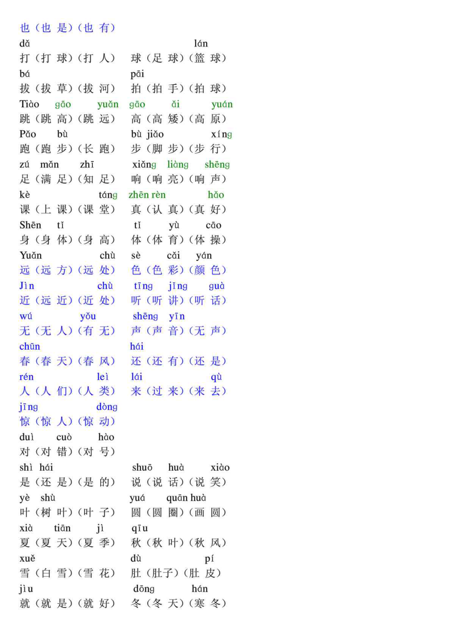 人教版小学一级上册带拼音生字表组词(生字表一)1635375451.doc_第3页