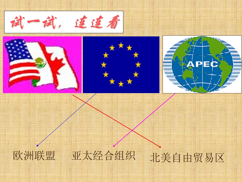 第23课--世界经济的区域集团化ppt课件.ppt_第2页