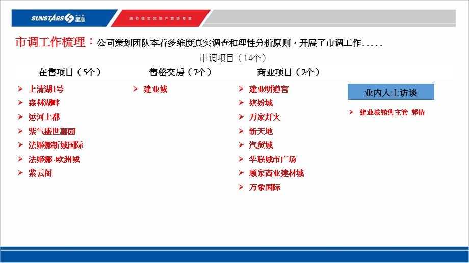 鹿邑商业项目业态定位报告终ppt课件.ppt_第3页