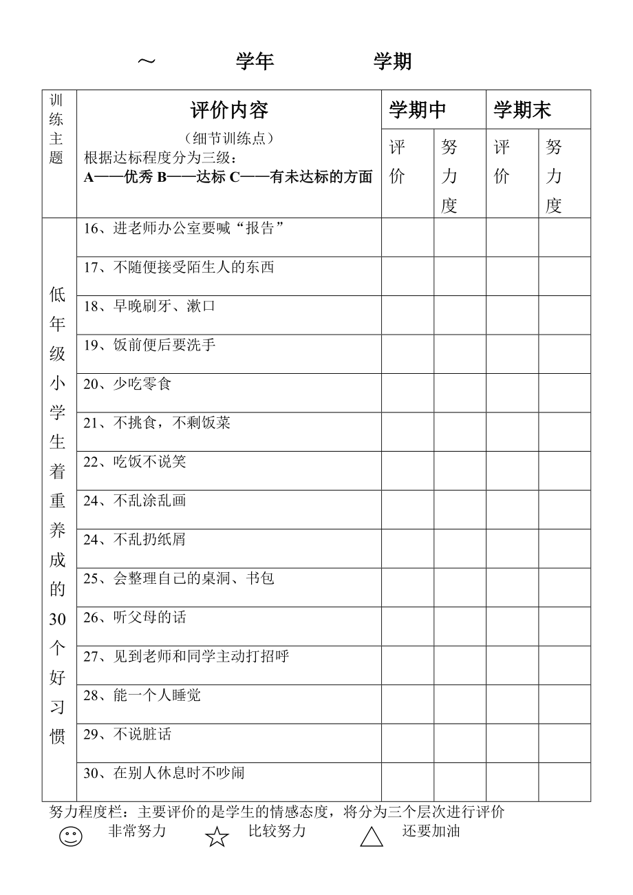 小学低级发展报告.doc_第3页