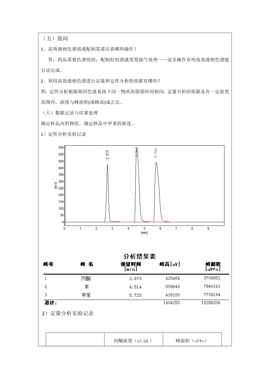 高效液相色谱仪器分析实验教案.doc_第3页